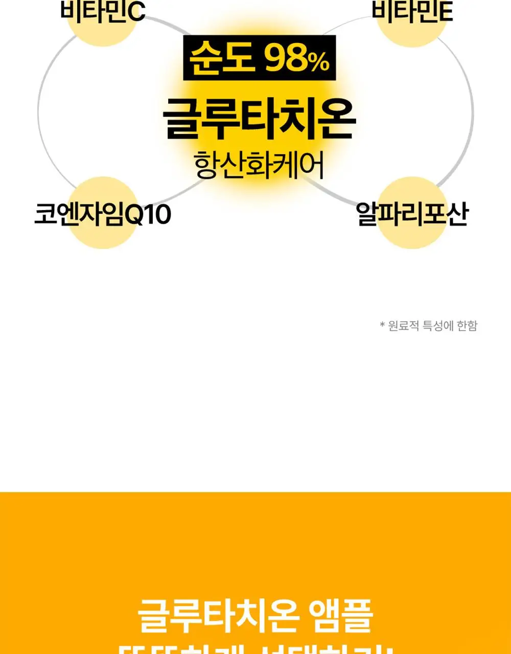 [파격한정구성] 넘버즈인 5번 글루타치온C 흔적 앰플 30ml 기획(+패드 6매 증정) 상세페이지 24